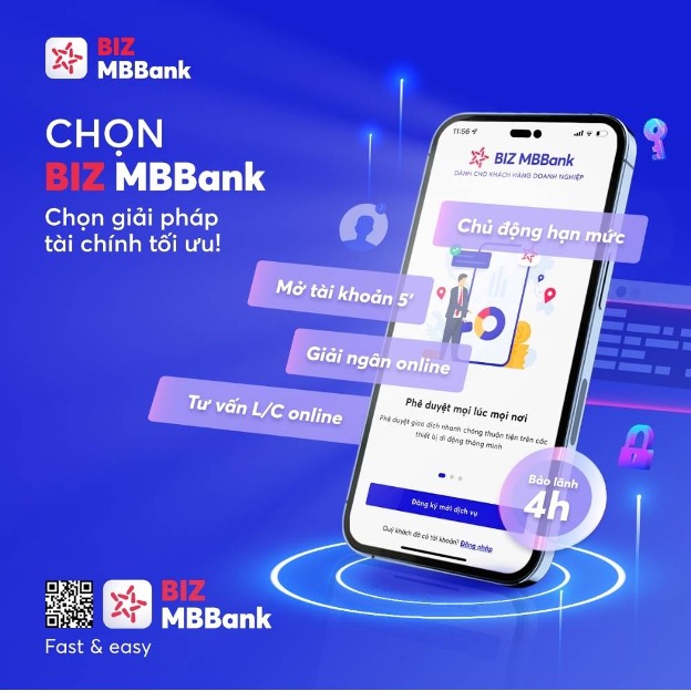 Vay vốn cho doanh nghiệp không cần hồ sơ phức tạp ngay tại BIZ MBBank